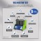 GDI injector tester PROMO